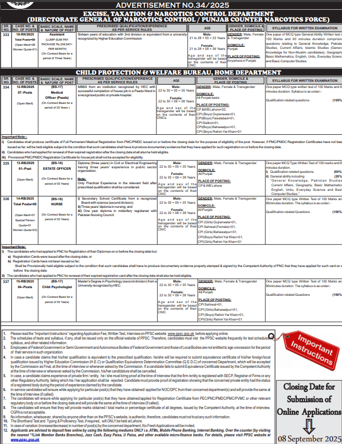 300 Seats Punjab Public Service Commission (PPSC) Jobs 2025 – Advertisement No. 34/2025